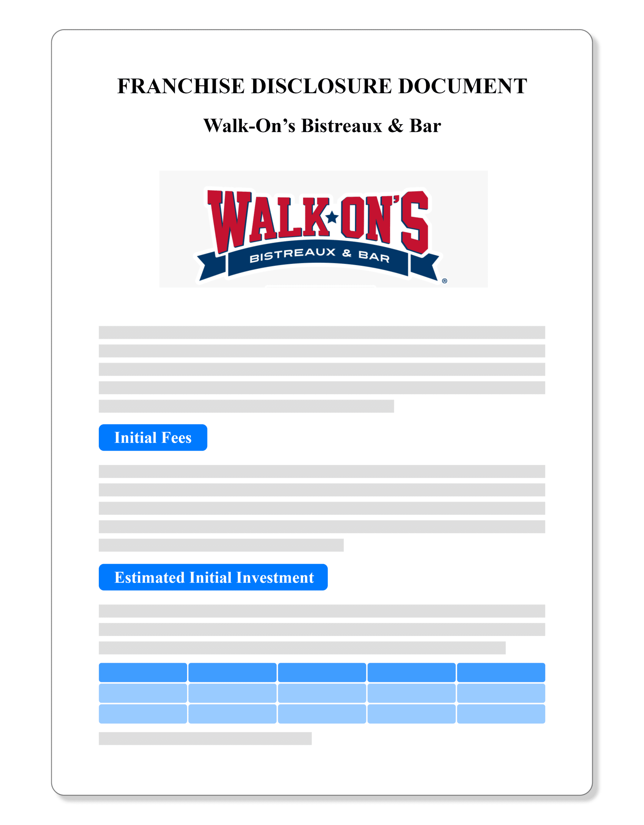 Walk-On's Bistreaux & Bar Franchise Disclosure Document 2023