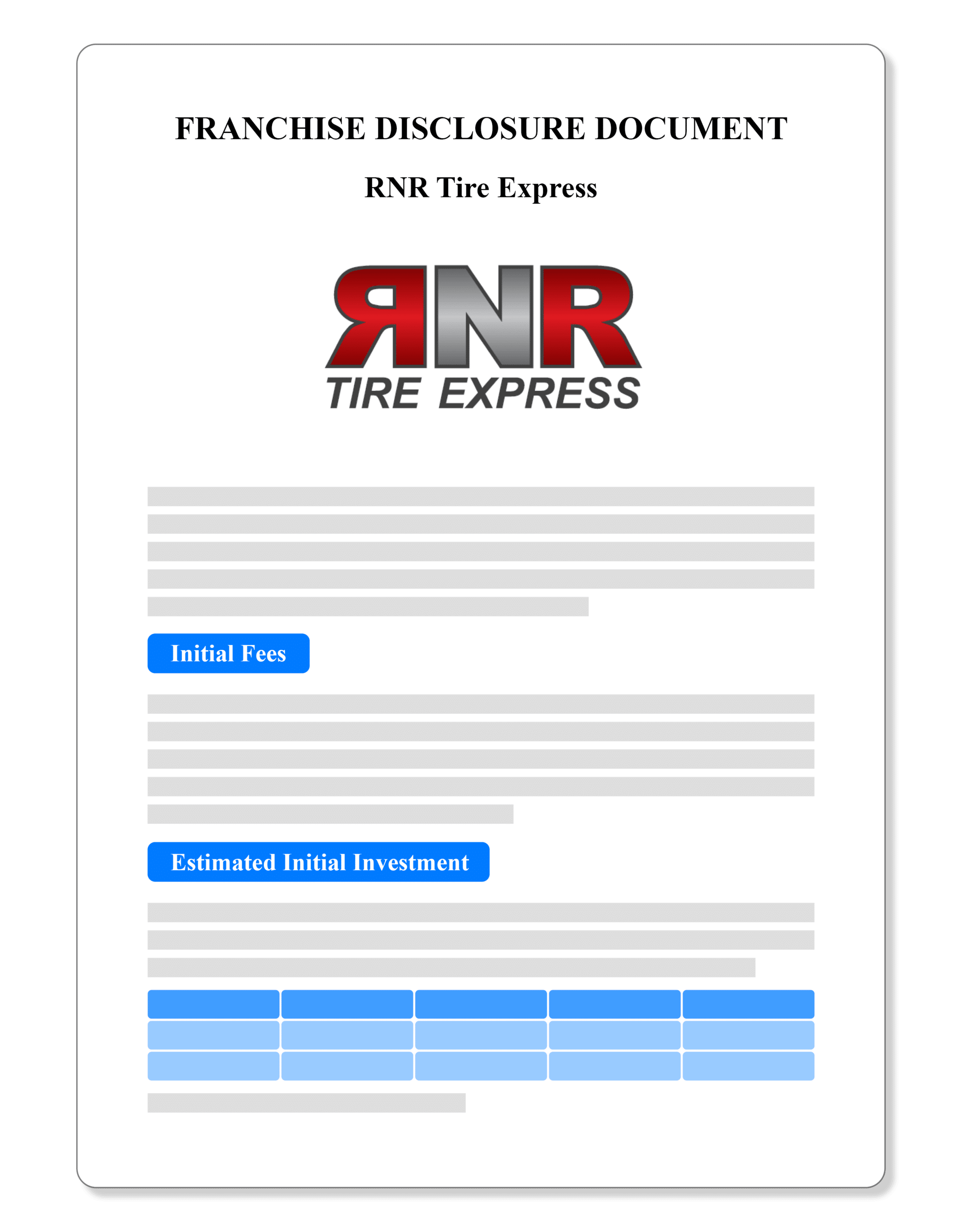 RNR Tire Express Franchise Disclosure Document