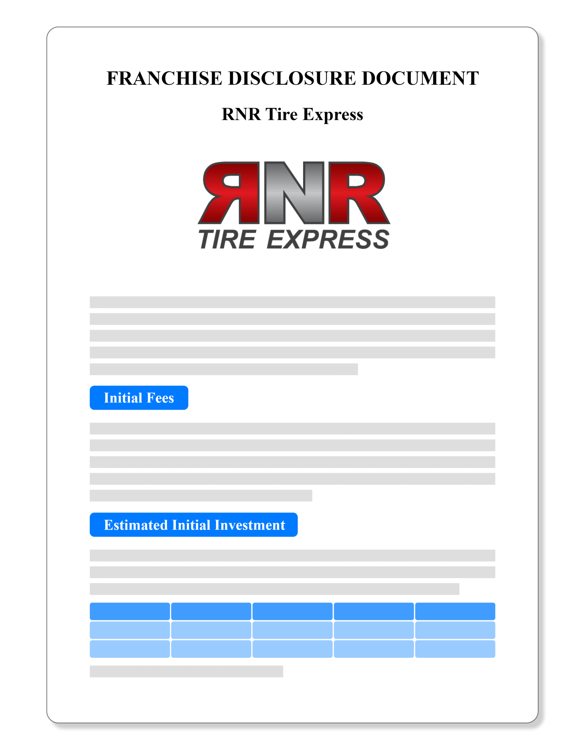 RNR Tire Express Franchise Disclosure Document 2021