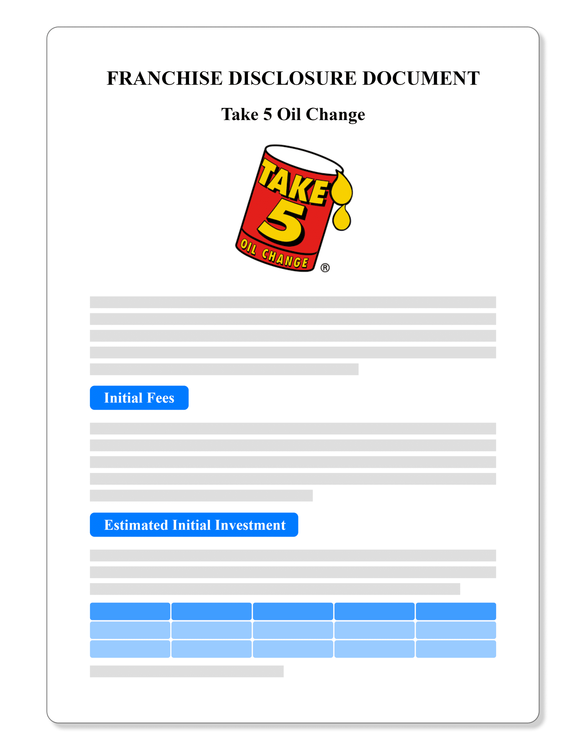 Take 5 Oil Change Franchise Disclosure Document 2023