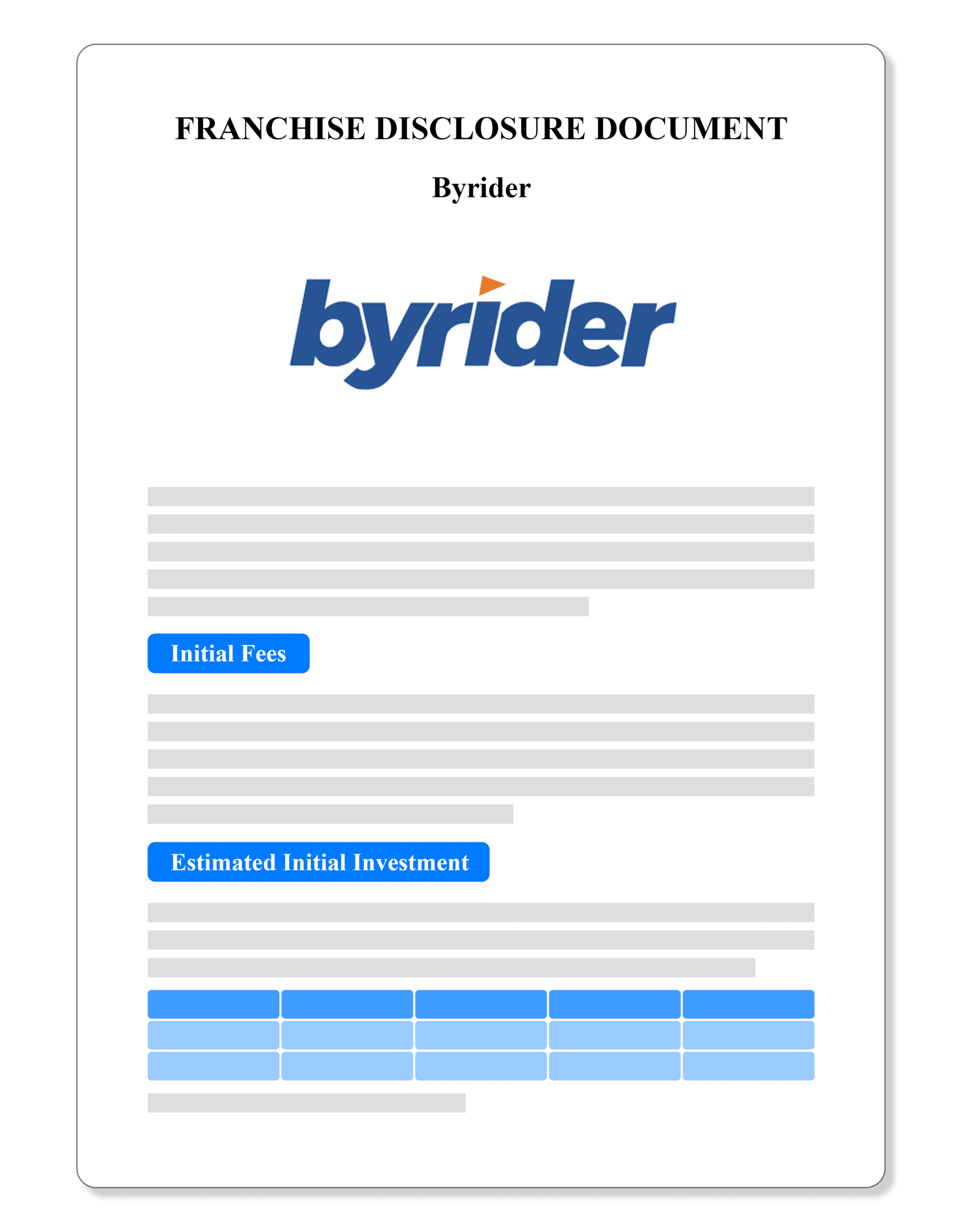 Byrider Franchise Disclosure Document