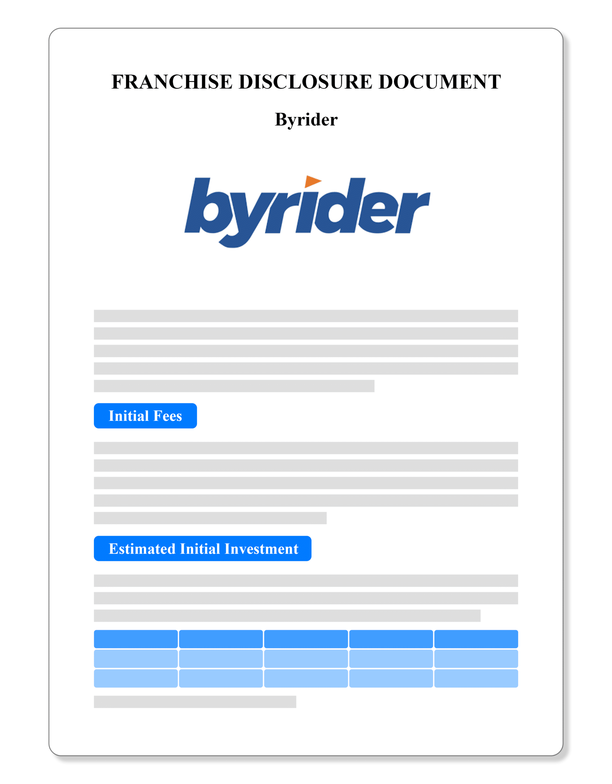 Byrider Franchise Disclosure Document 2022