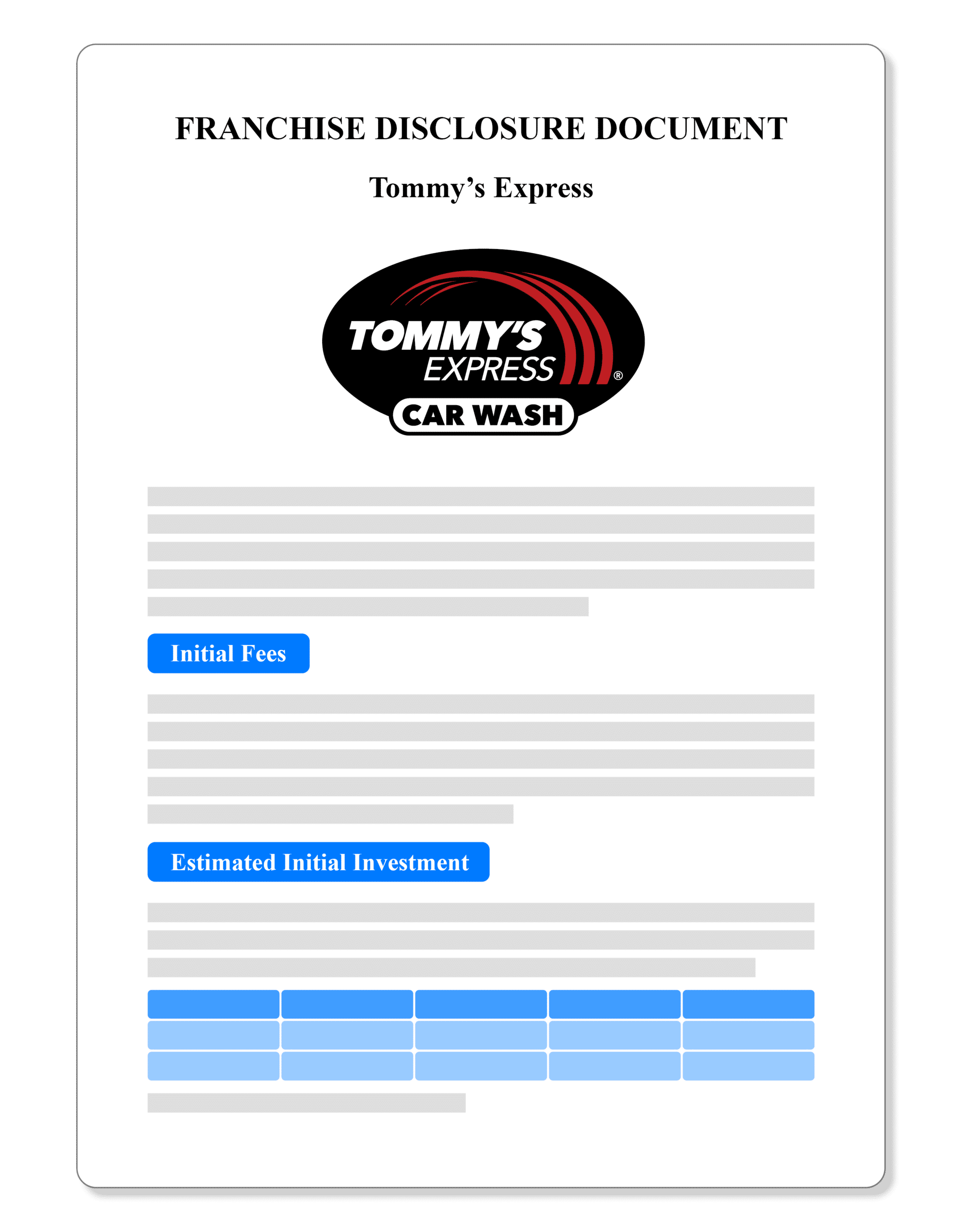 Tommy's Express Franchise Disclosure Document