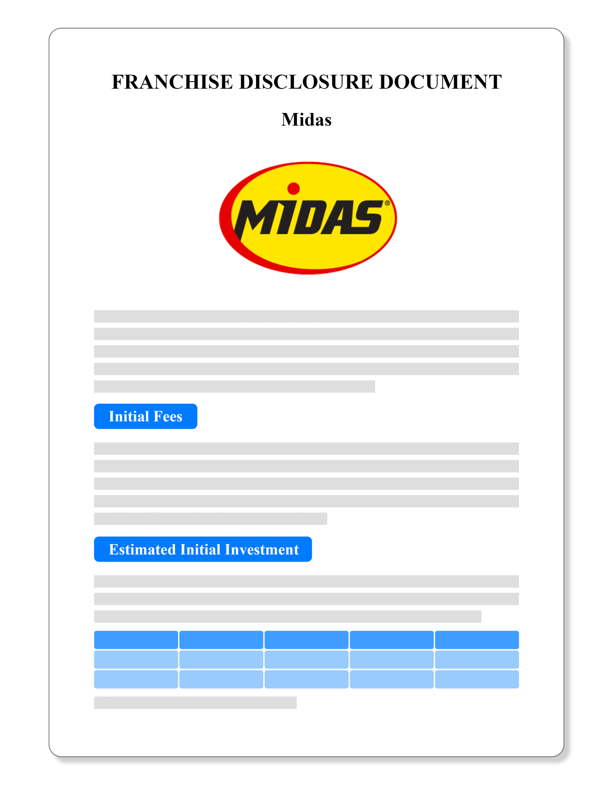 Midas business plan