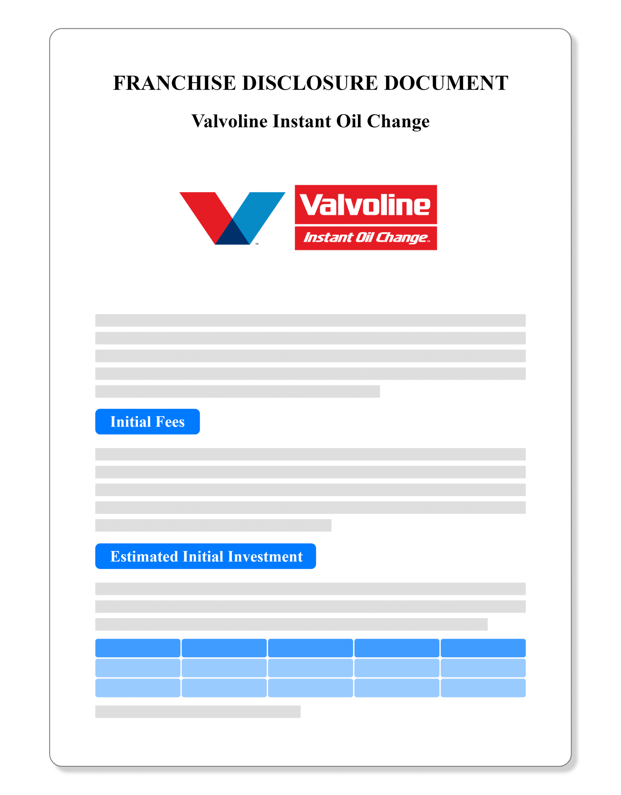 Valvoline Instant Oil Change business plan