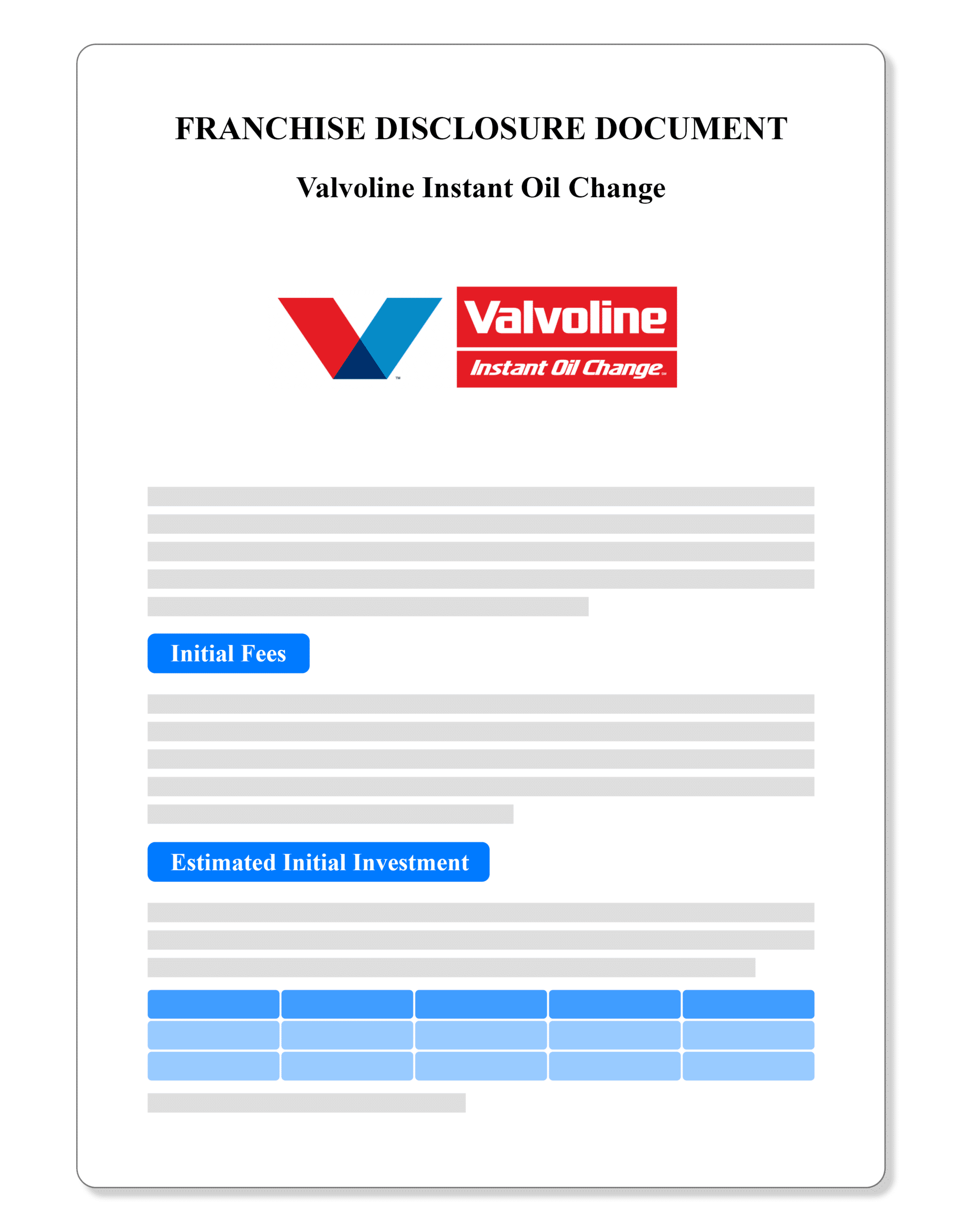 Valvoline Instant Oil Change Franchise Disclosure Document 2023