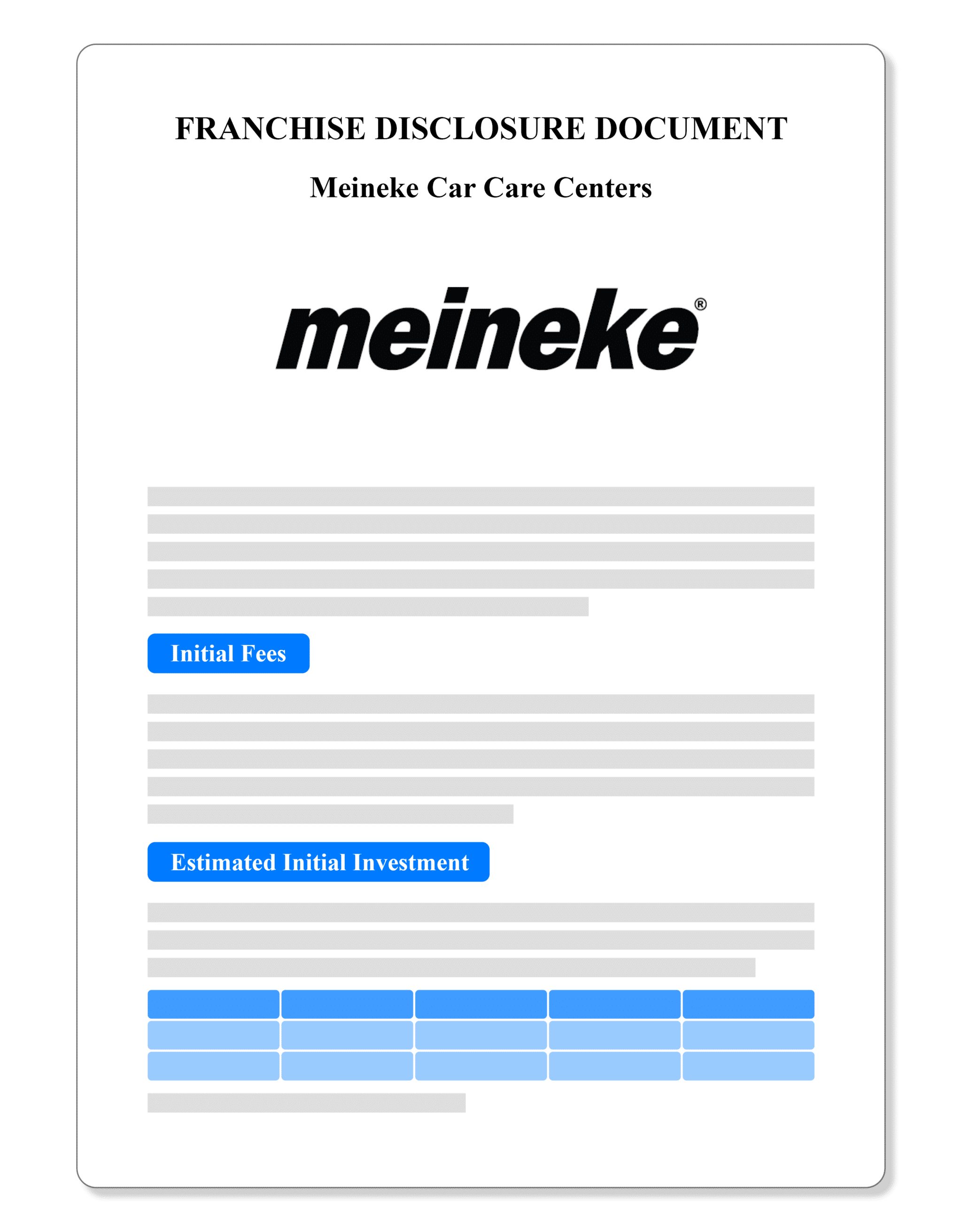 Meineke Car Care Centers business plan
