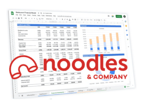 Noodles & Company franchise business plan template