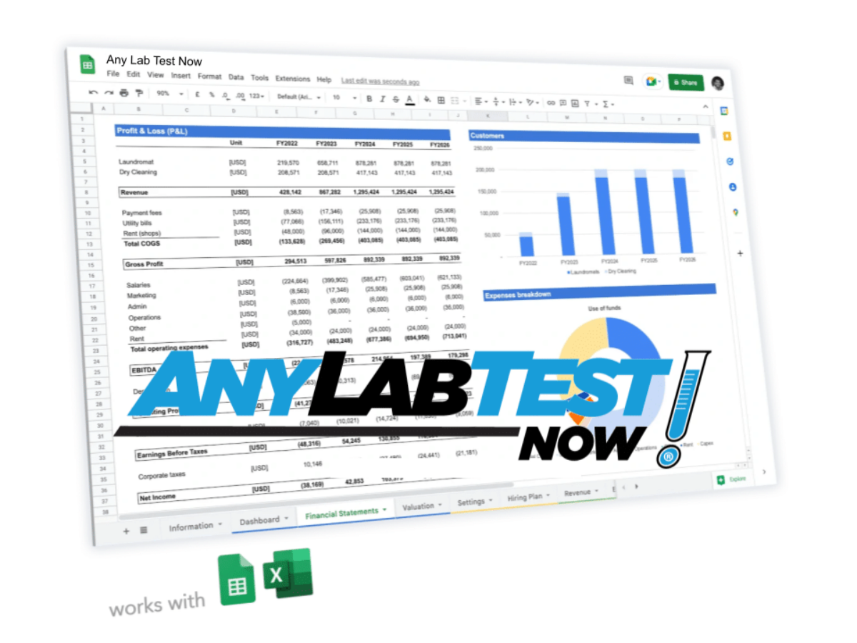 Any Lab Test Now Franchise Sales, Costs & Profits (2023) Any Lab Test Now Franchise Sales, Costs & Profits (2023)