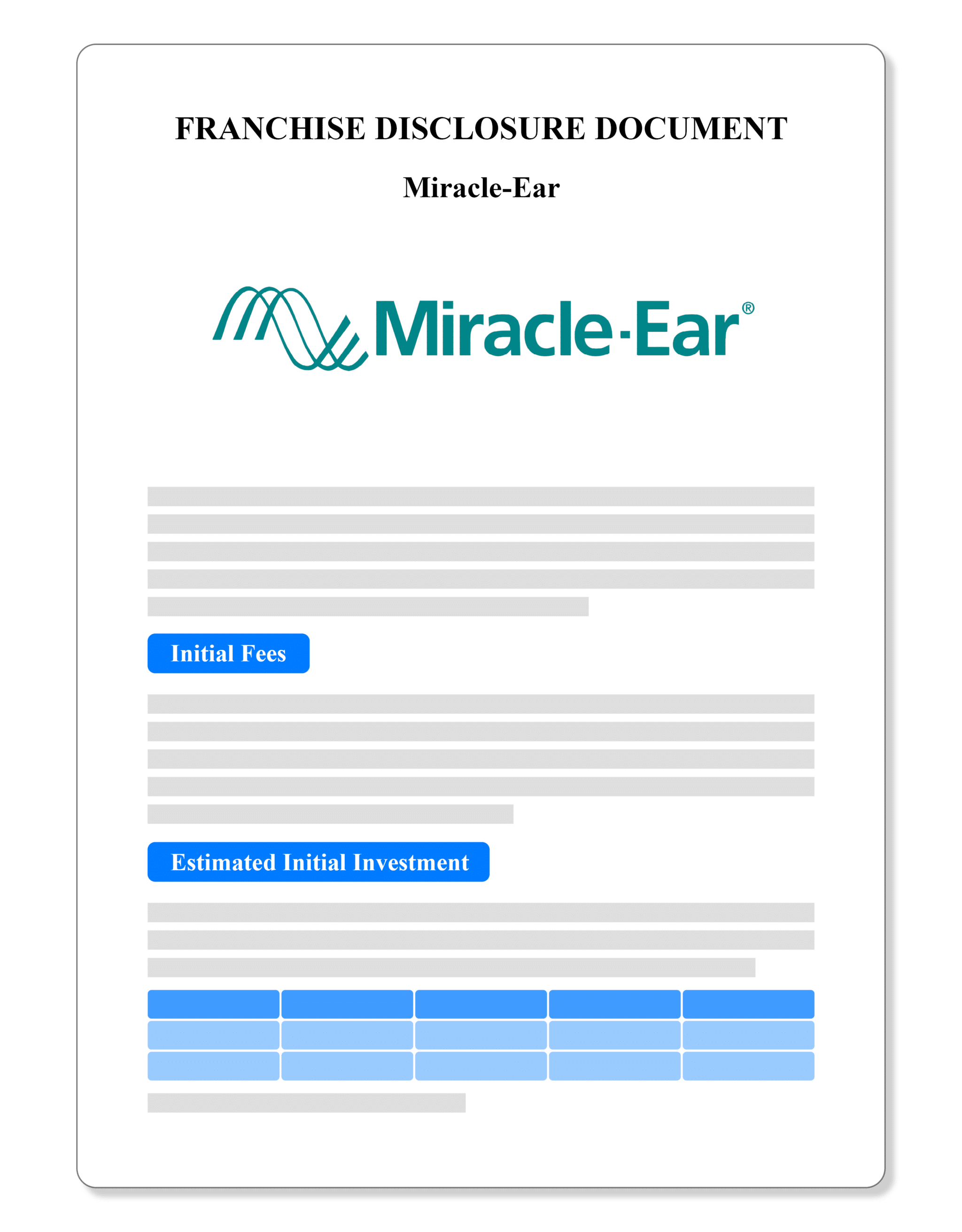 Miracle-Ear Franchise Disclosure Document 2023