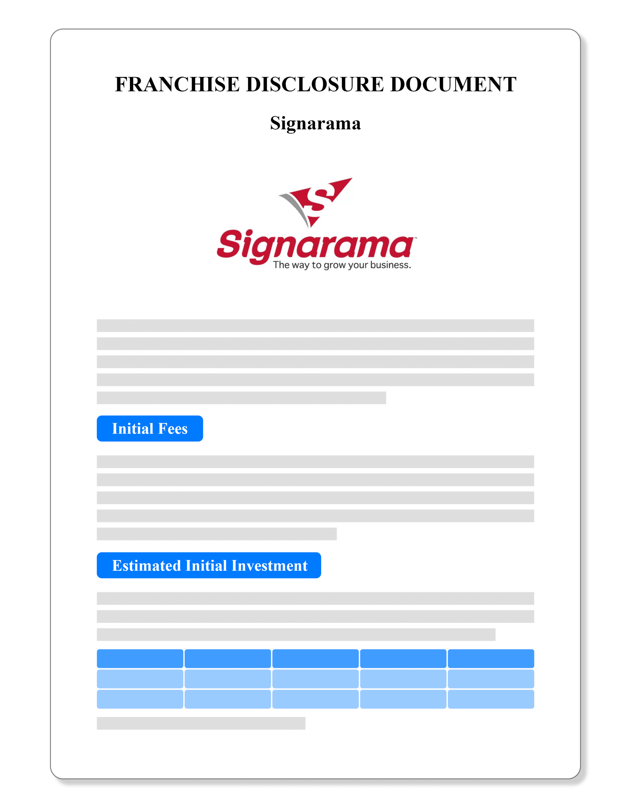 Signarama Franchise Disclosure Document 2022