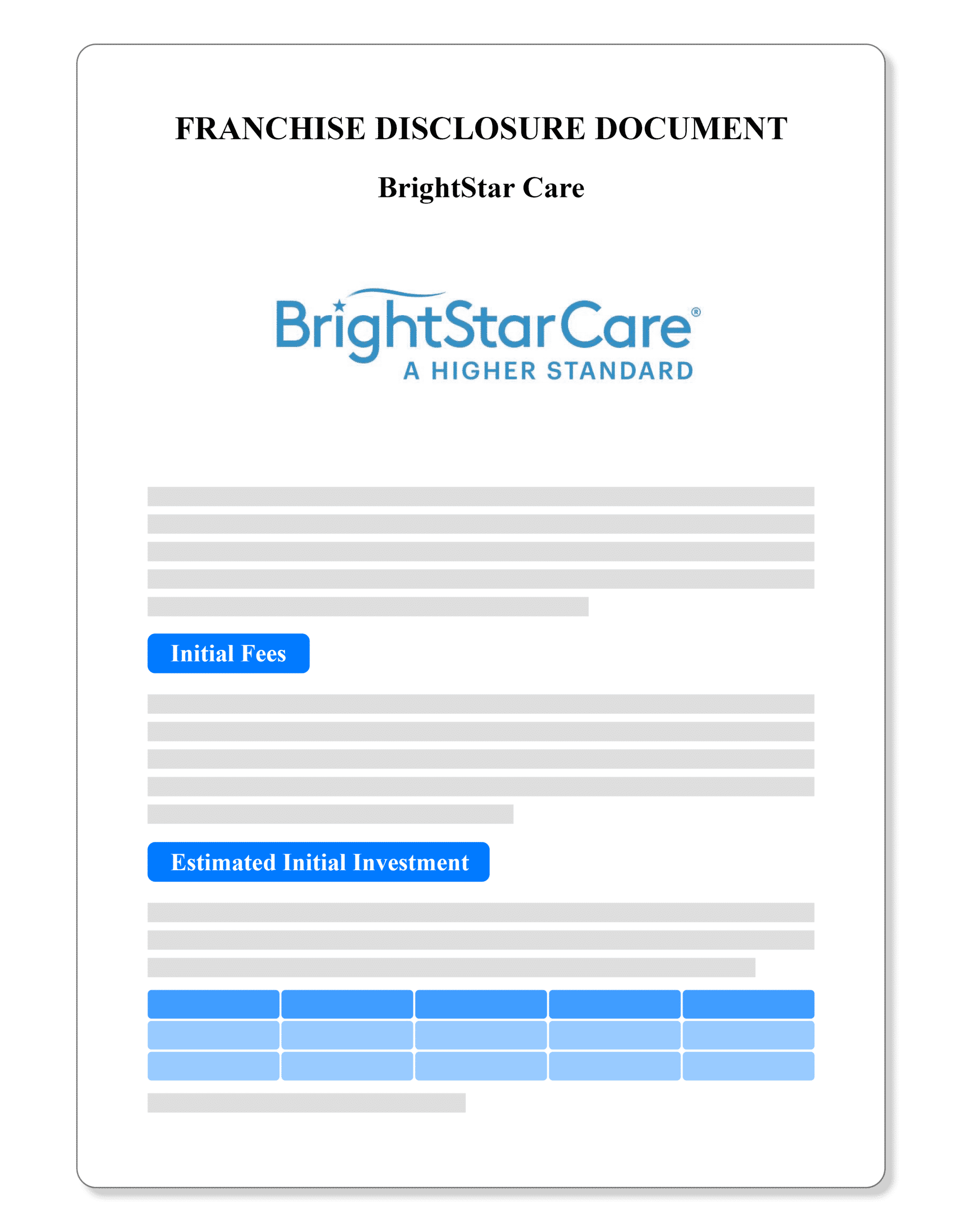 BrightStar Care FDD