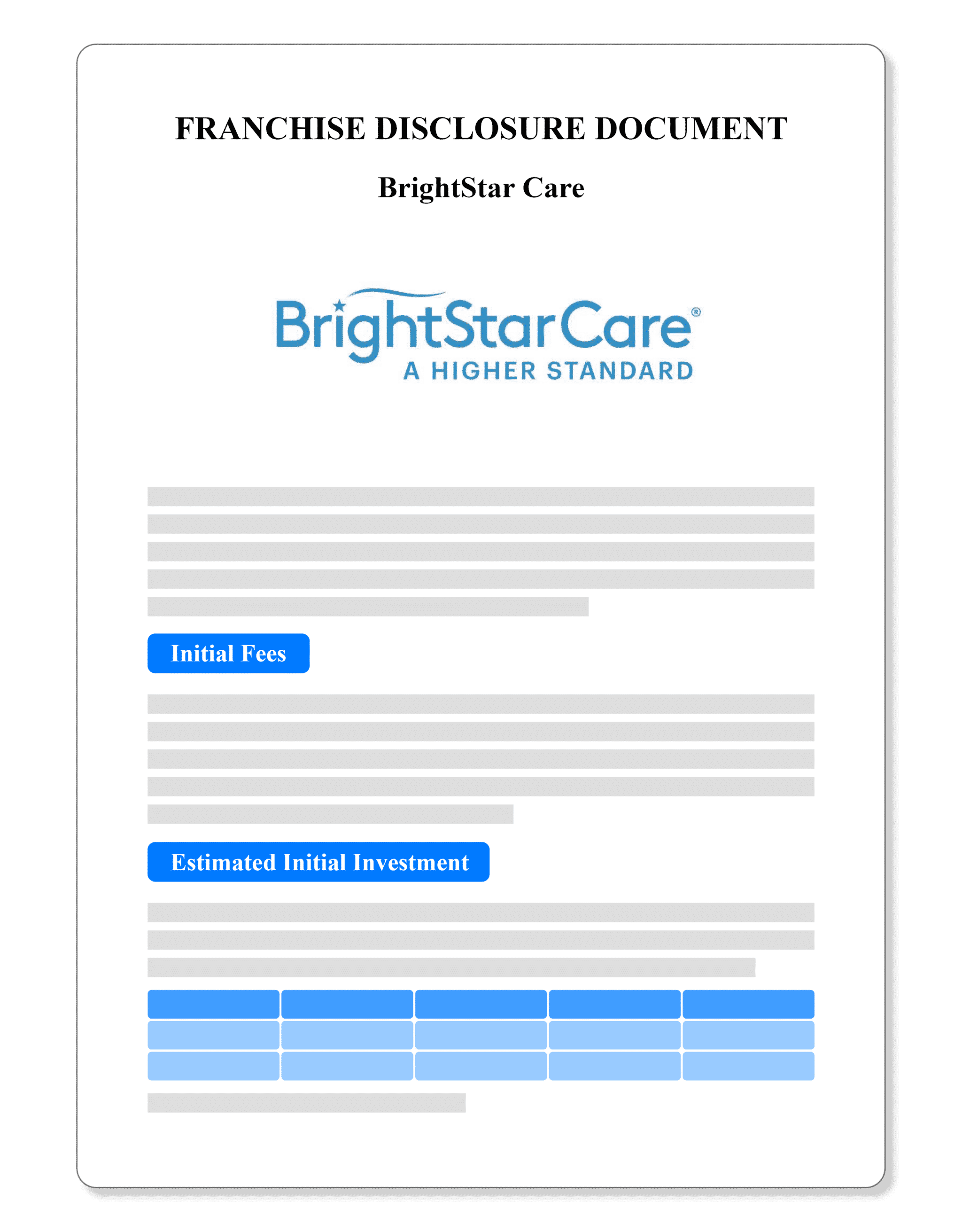 BrightStar Care Franchise Disclosure Document 2023