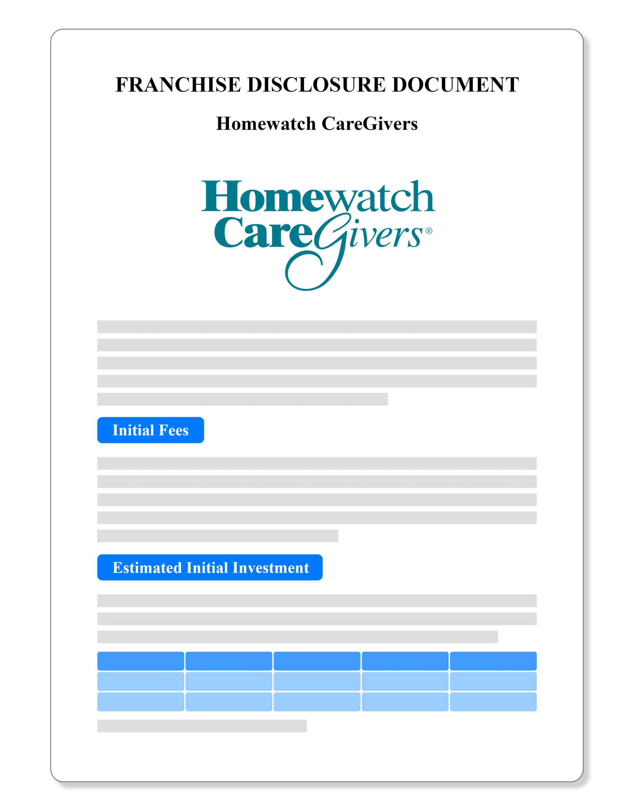 Homewatch CareGivers Franchise Disclosure Document 2022