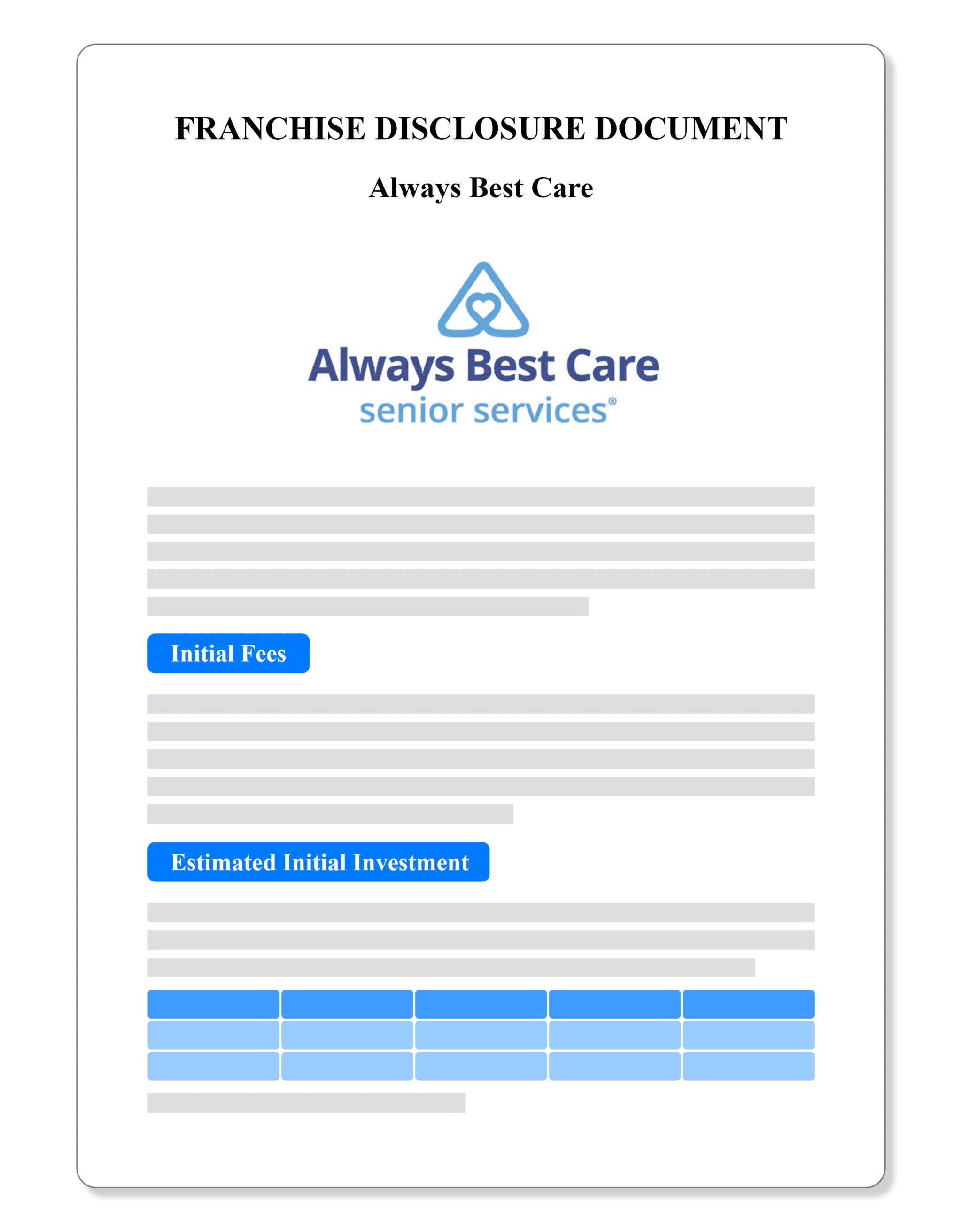 Always Best Care FDD