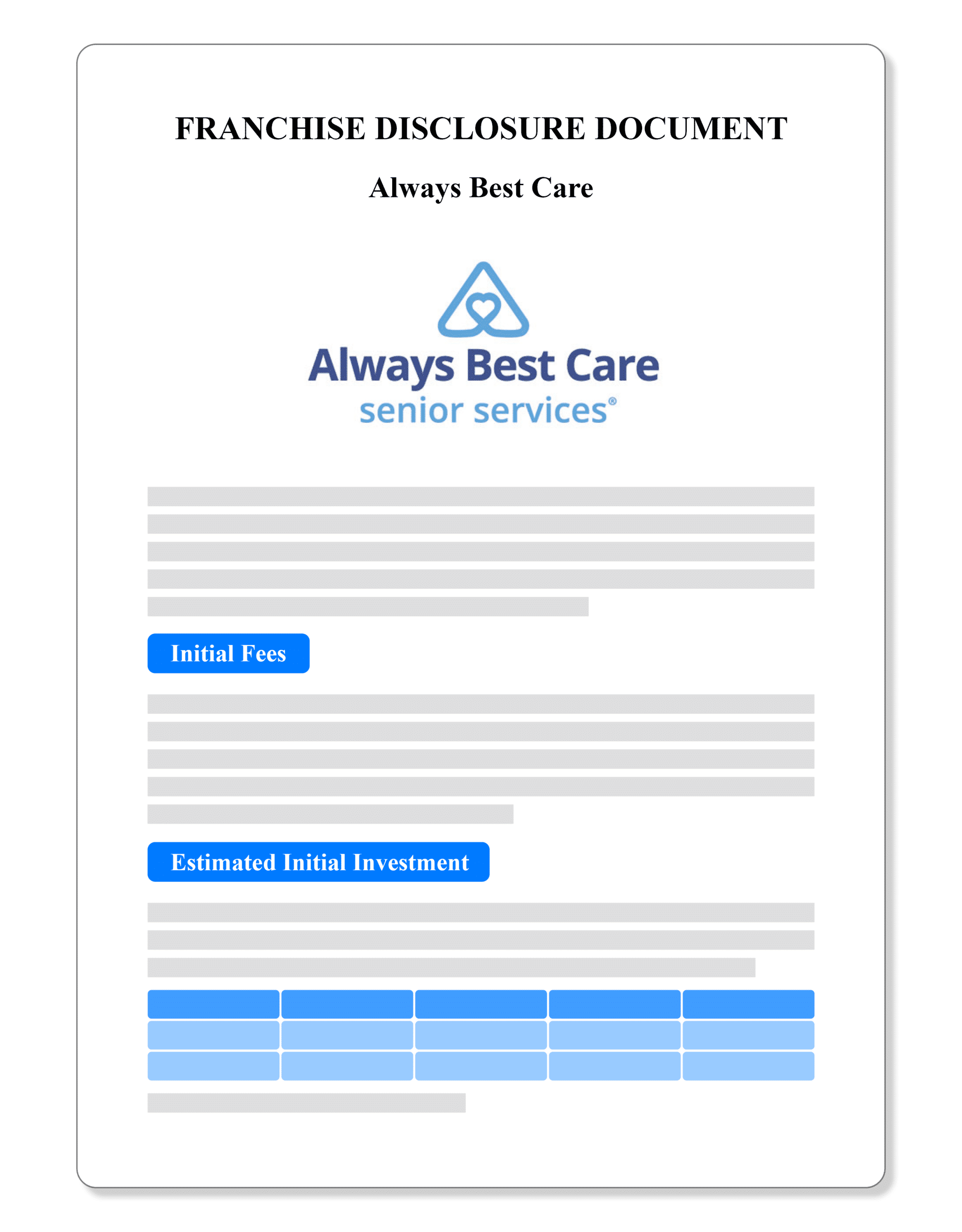 Always Best Care Franchise Disclosure Document 2022