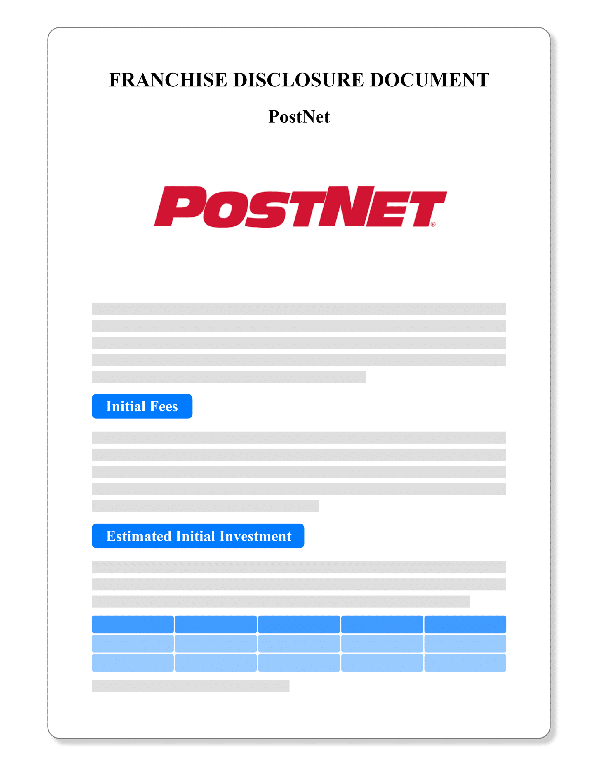 PostNet FDD