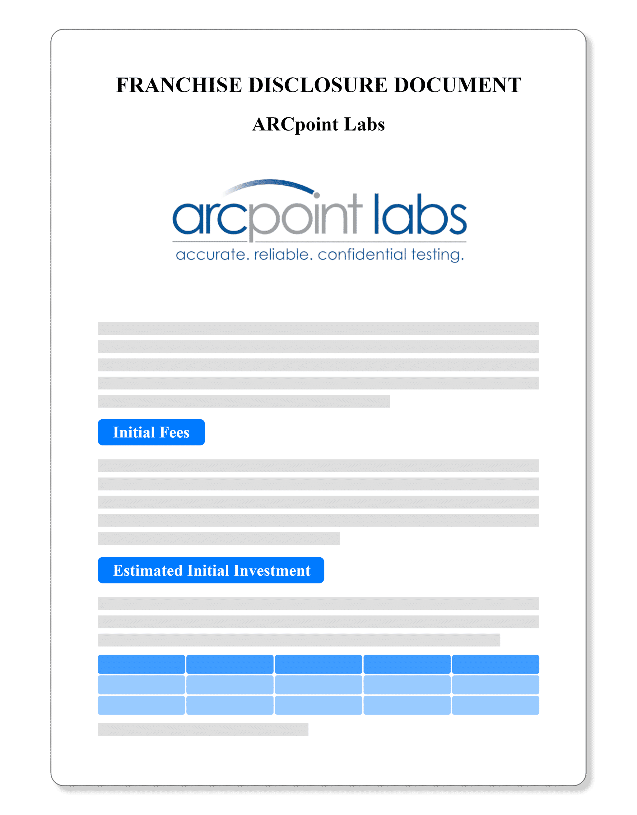 ARCpoint Labs FDD