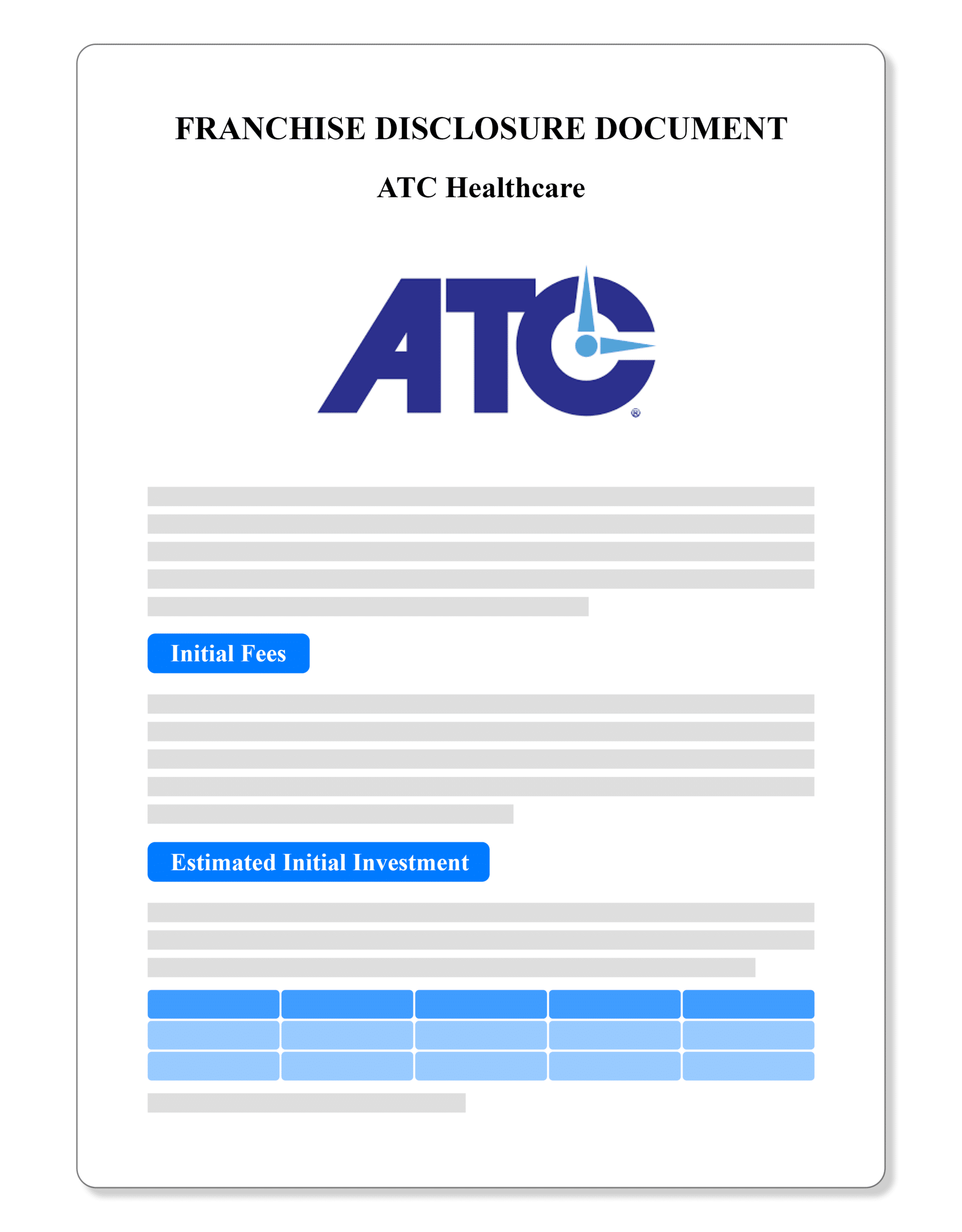 ATC Healthcare FDD