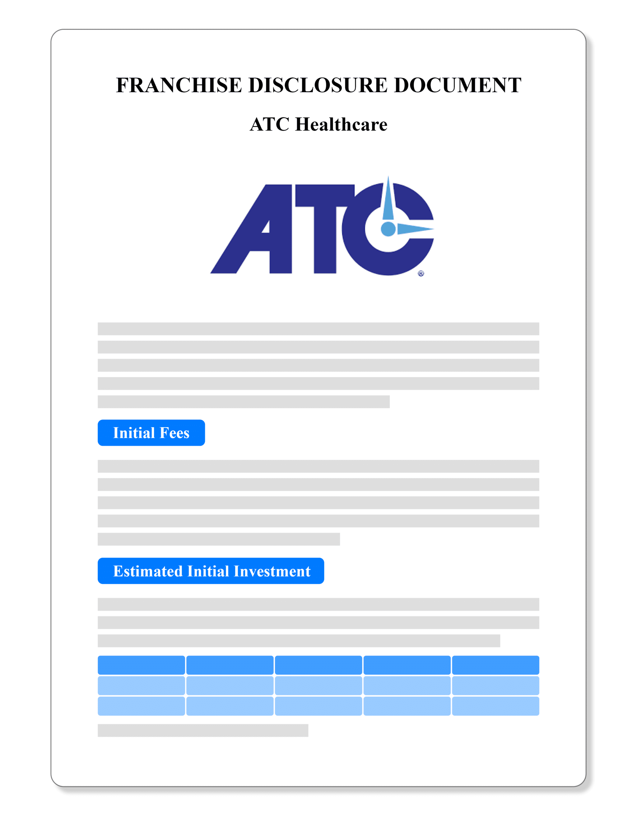 ATC Healthcare Franchise Disclosure Document 2022