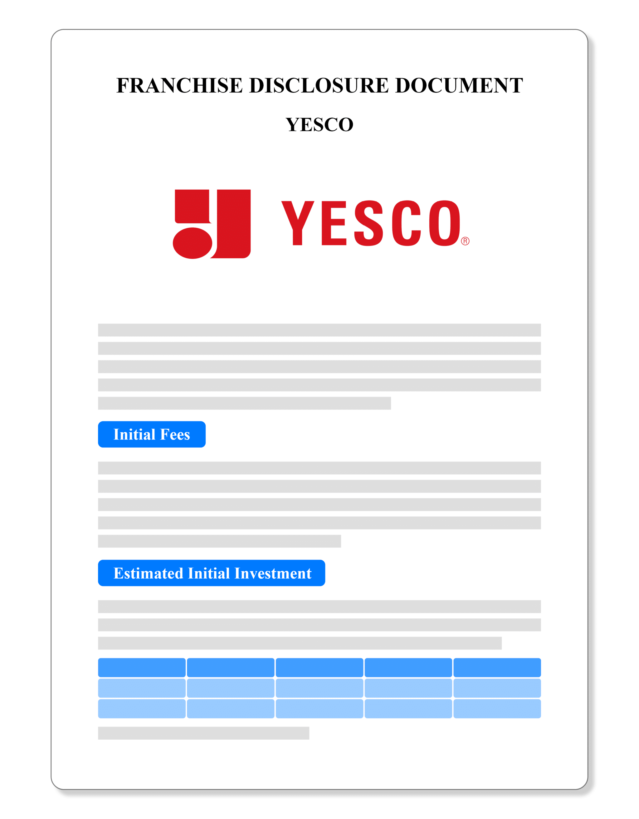 YESCO Franchise Disclosure Document 2023