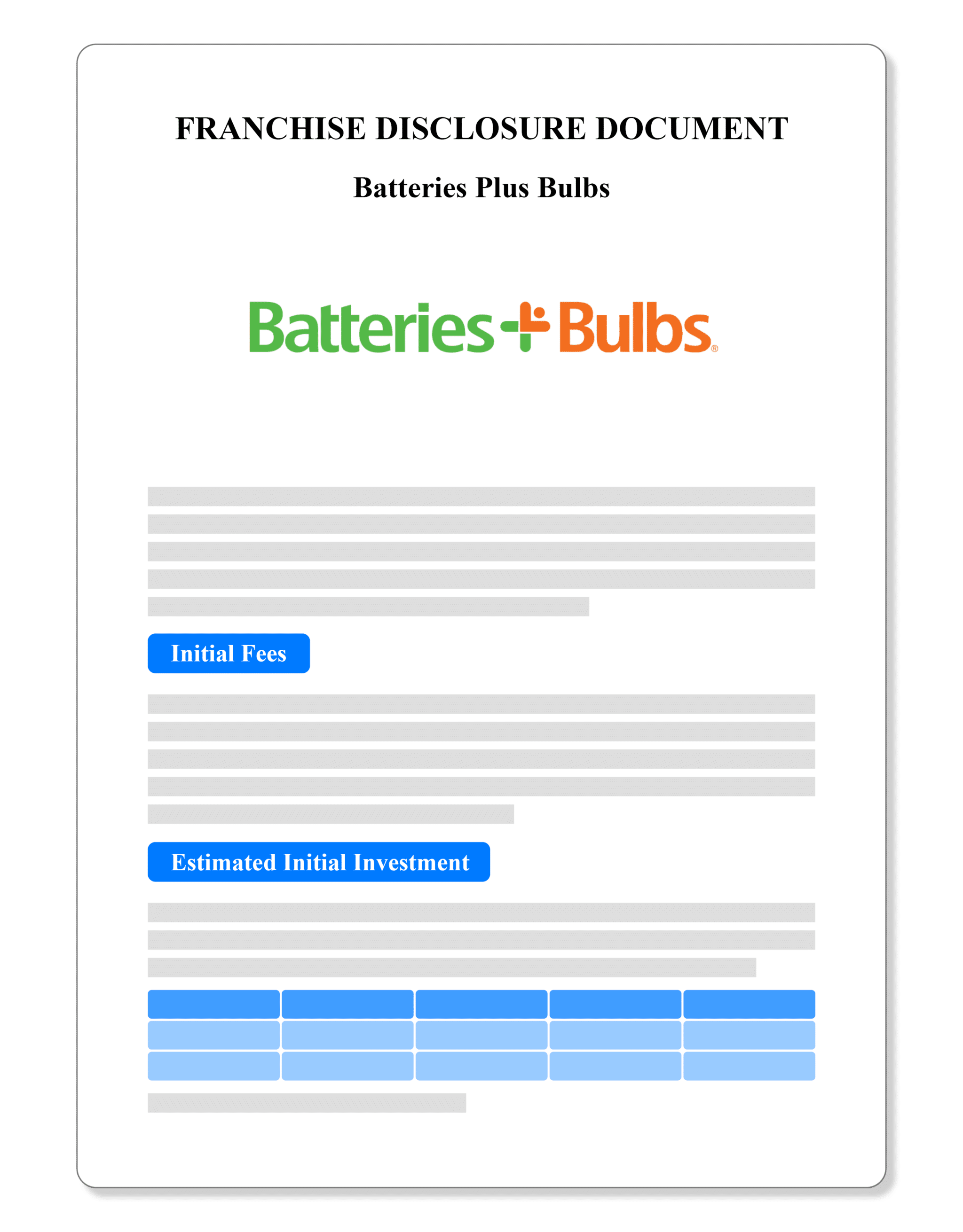 Batteries Plus Bulbs FDD