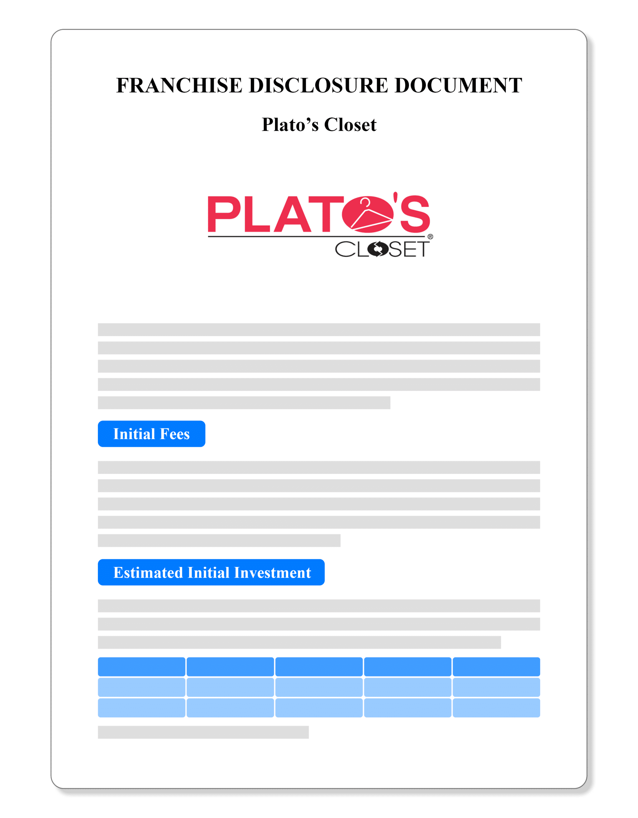 Plato's Closet FDD