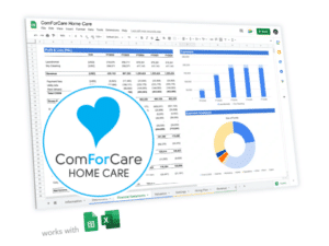 ComForCare Home Care franchise financial plan