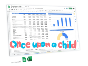Once Upon A Child business plan template