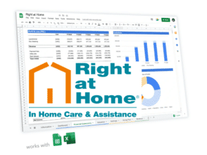 Right at Home business plan template