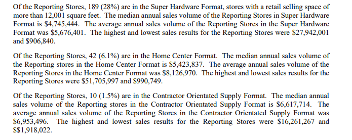 ace hardware fdd item 19 extract