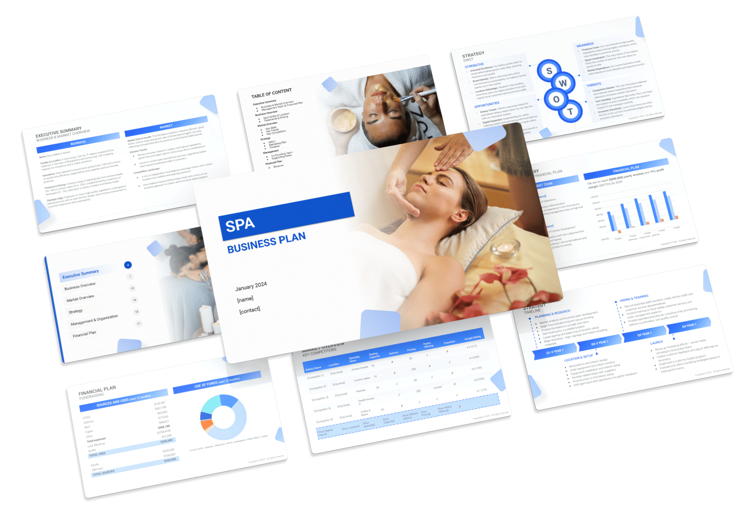 How to Write a Day Spa Business Plan Complete Guide