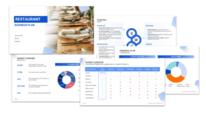 swot analysis on business plan Restaurant business plan template