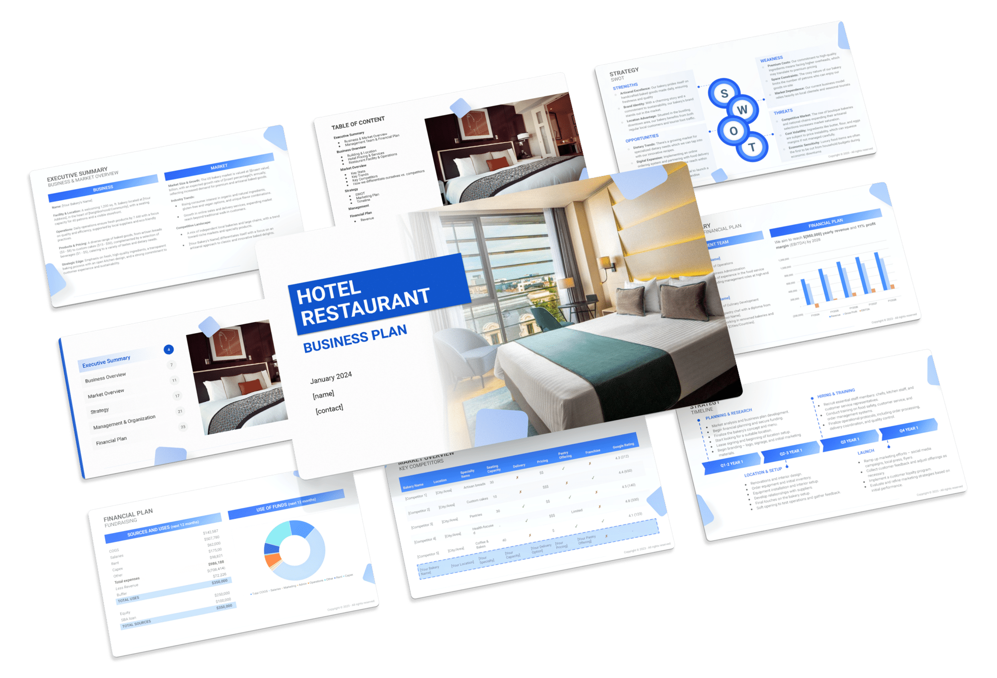 The business plan template for a hotel restaurant