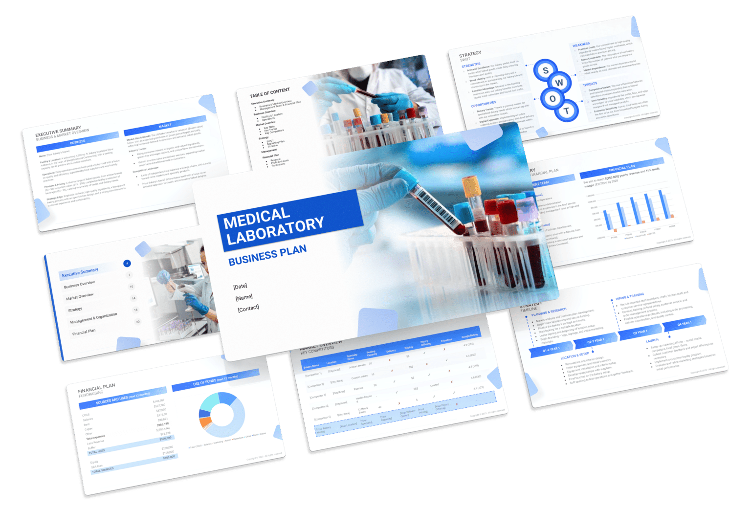 medical-laboratory-business-plan