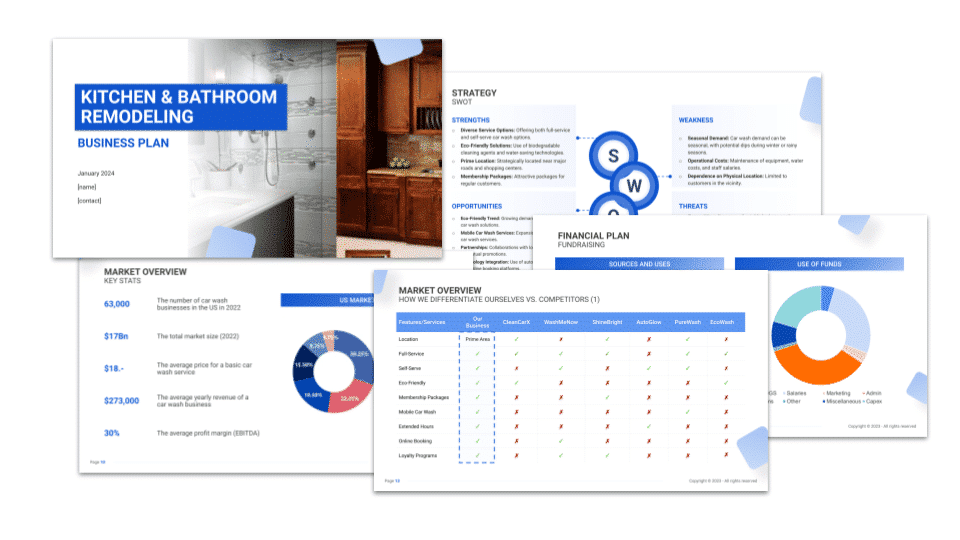 Kitchen & bathroom remodeling business plan template