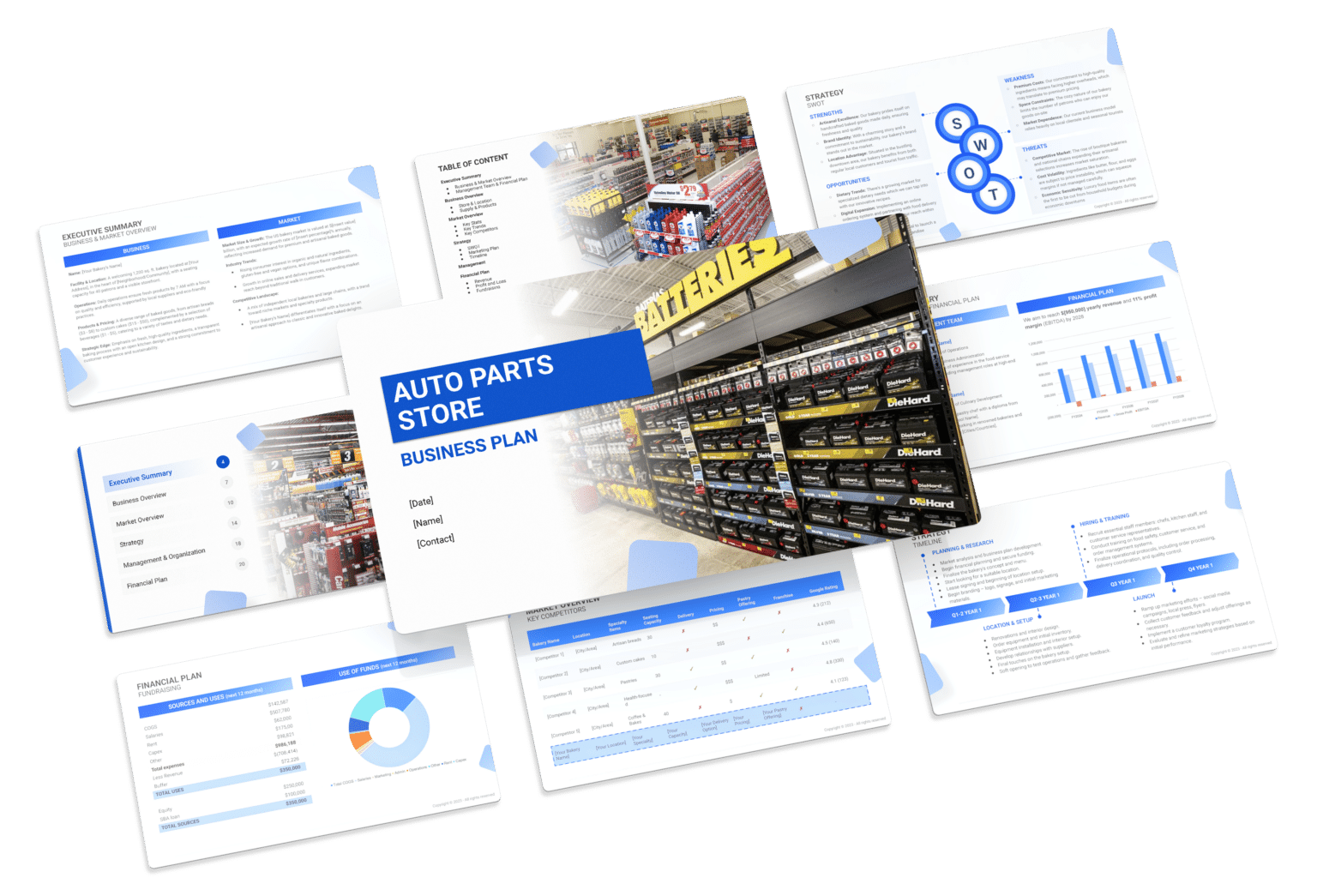 Auto Parts Store Business Plan