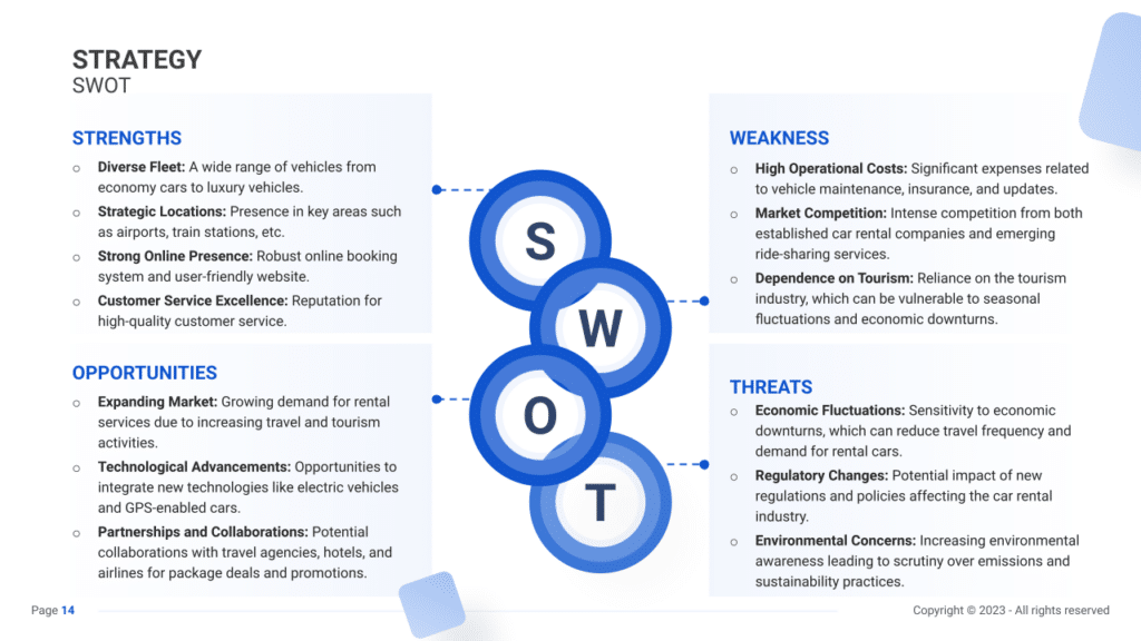SWOT slide for a Car Rental Company (Example)