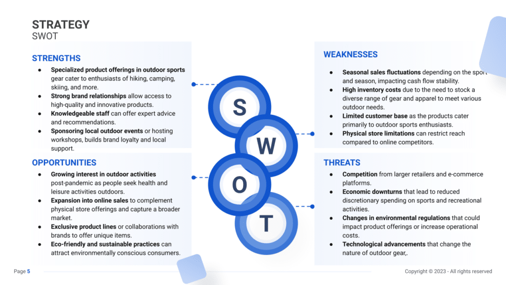 SWOT Analysis slide examplefor an Outdoor Sports Gear Store business plan