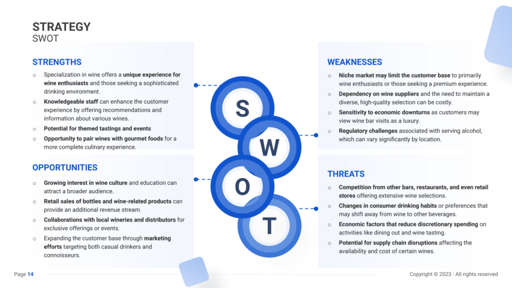 SWOT slide for a wine bar