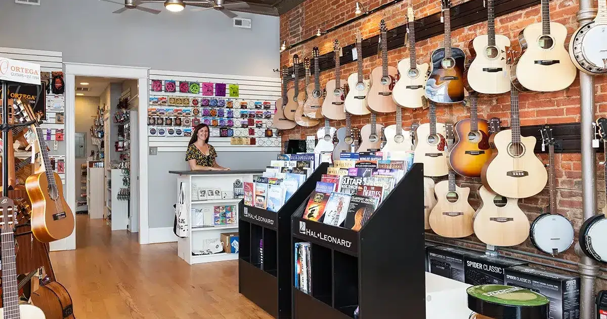 SWOT analysis for a Musical Instrument Store (Example) SharpSheets