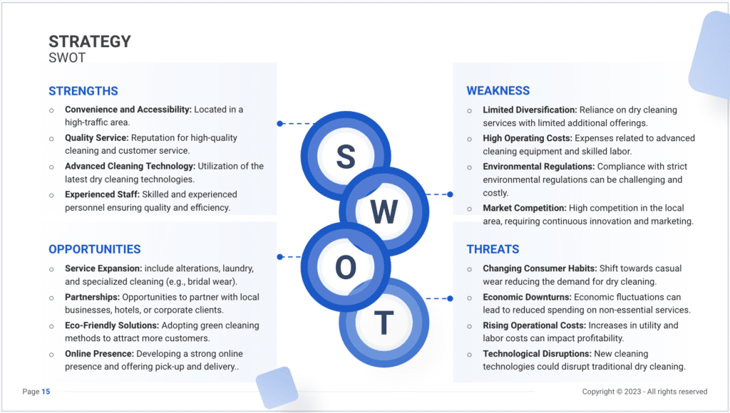 The SWOT slide of a dry cleaning business plan