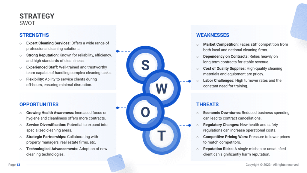 SWOT for a Commercial Cleaning Business