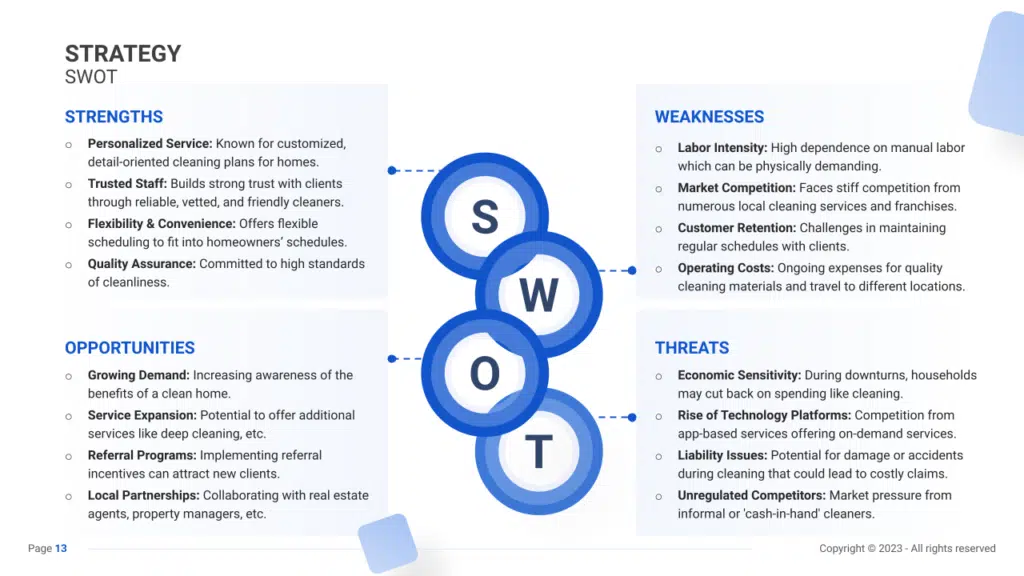 SWOT Analysis for a Residential Cleaning Business (Example)