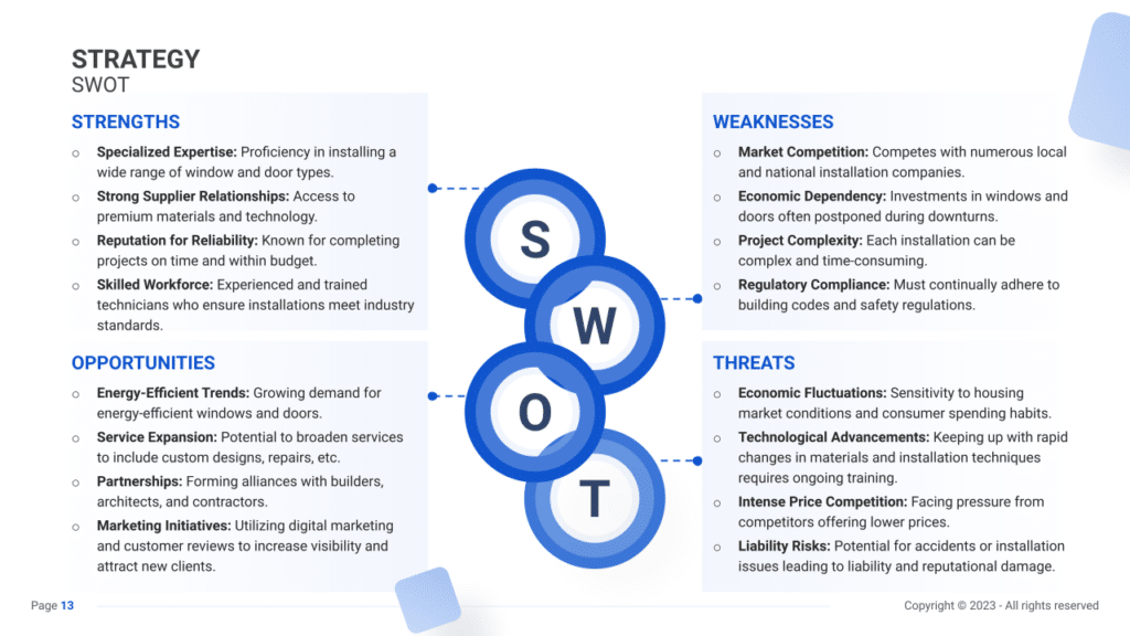 SWOT for a Window/Door Installation Company