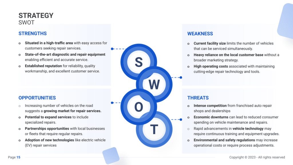 Auto Repair Business Plan SWOT