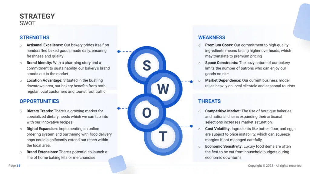 Bakery Business Plan SWOT