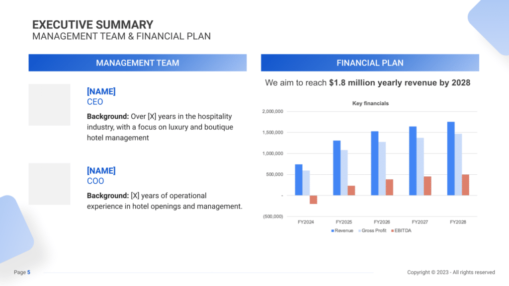 Boutique Hotel Business Plan executive summary2