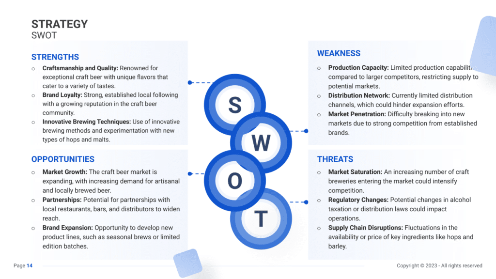 Brewery Business Plan SWOT