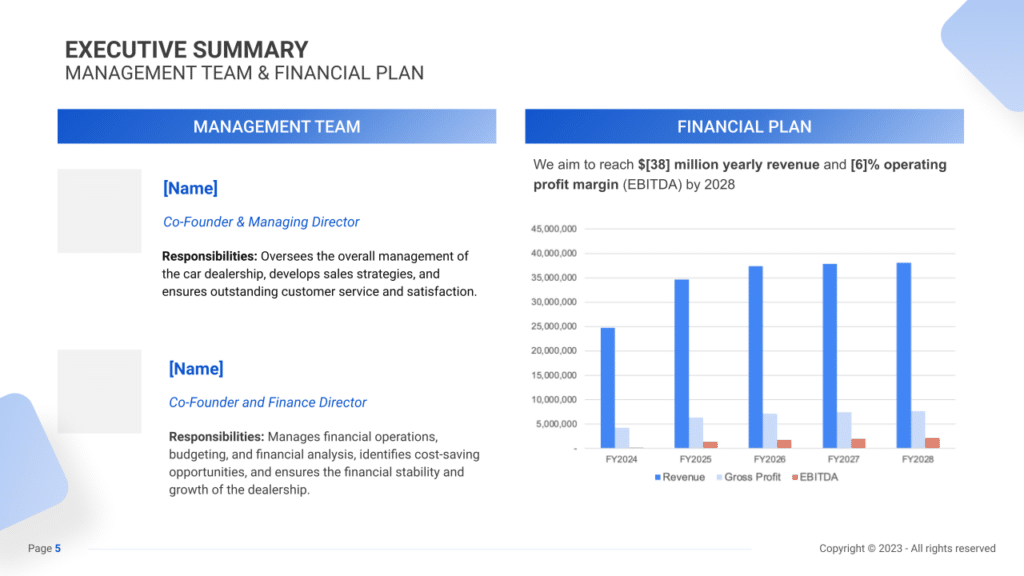 Car Dealership Business Plan executive summary2